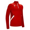 Fraser 1/4 Zip Top RED/WHT 5XL Teknisk treningsgenser - Unisex